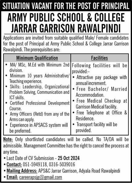 Army Public School And College Jarrar Garrison Jobs – Army Public School & College Paksitan Jobs 2024 — original advertisement