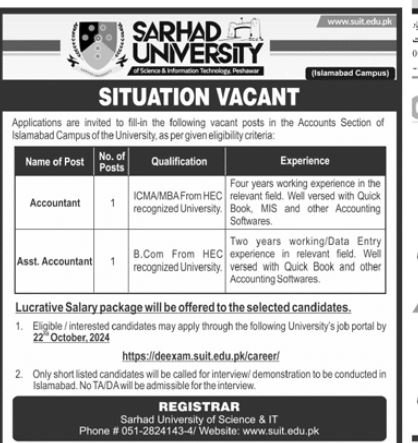 Sarhad University Islamabad Jobs 2024 – Sarhad University of Science and Information Technology Peshawar Jobs 2024 — original advertisement
