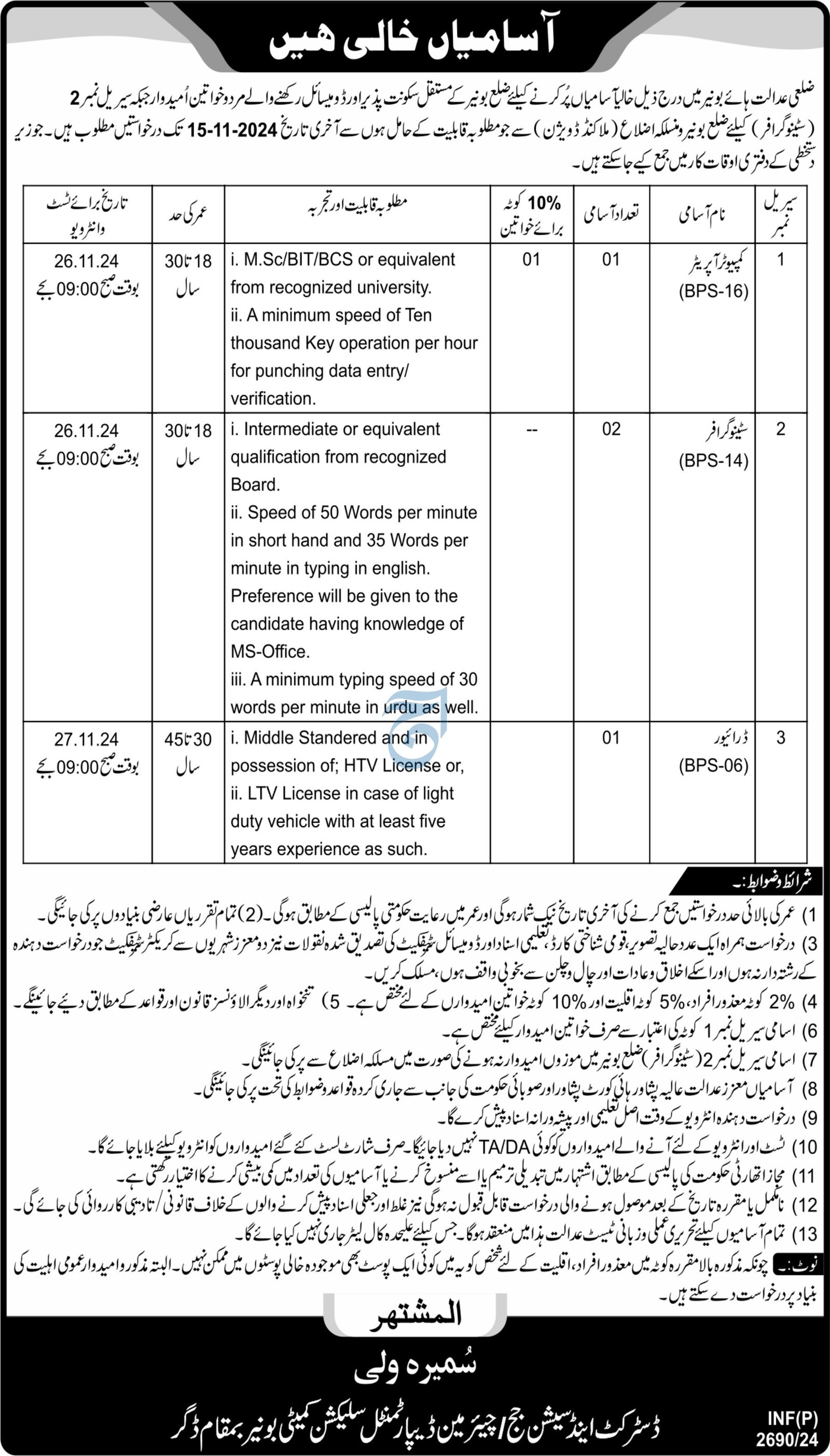 District Court Buner Khyber Pakhtunkhwa Jobs 2024 – District Court Bannu Jobs 2024 — original advertisement