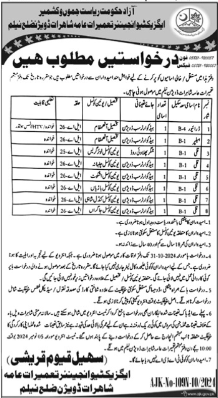 Shahrat Dvision Neelum Velly Jobs 2024 – Govt of Azad Kashmir Jobs 2024 — original advertisement