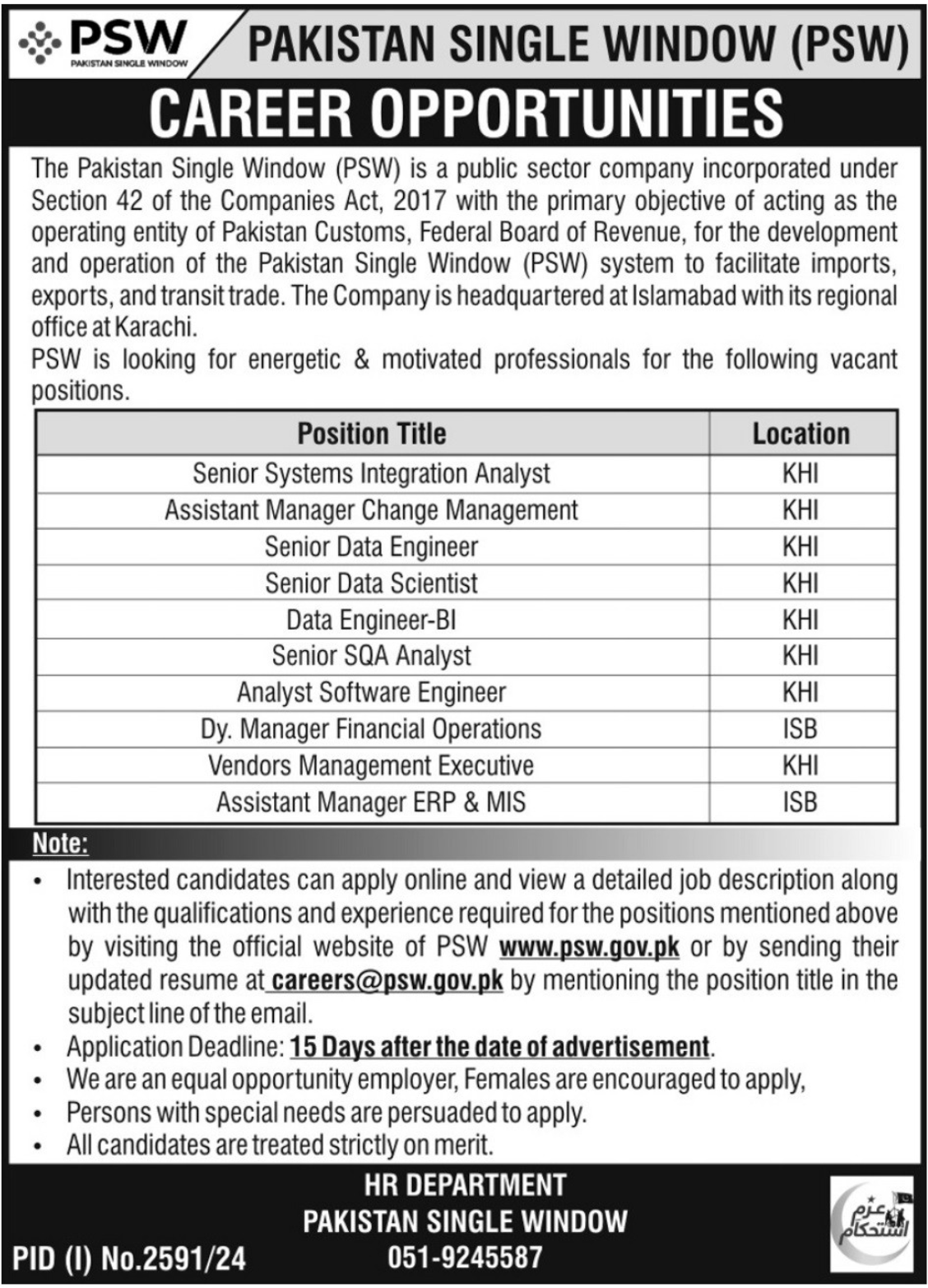 Pakistan Single Window PSW Karachi Jobs 2024 Jobs 2024 — original advertisement