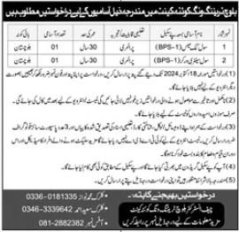 Baloch Training Wing Quetta Cantt Jobs 2024 – Pakistan Army Jobs 2024 — original advertisement
