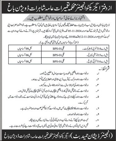 Communication & Works Department Bagh Jobs 2024 – Communication Works Department Muzaffarabad AJ&K Jobs 2024 — original advertisement