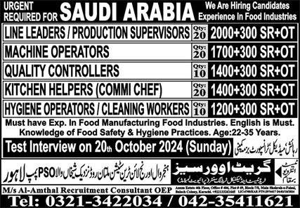 Quality Controller & Production Supervisor Jobs 2024 – Great View Overseas Employment Promoter Jobs 2024 — original advertisement