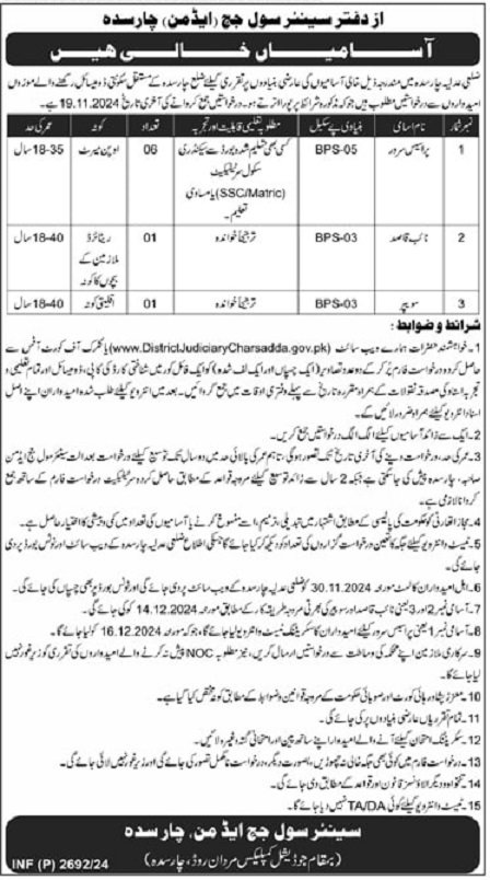 District Court Charsadda Khyber Pakhtunkhwa Jobs 2024 – District & Session Judge Jobs 2024 — original advertisement