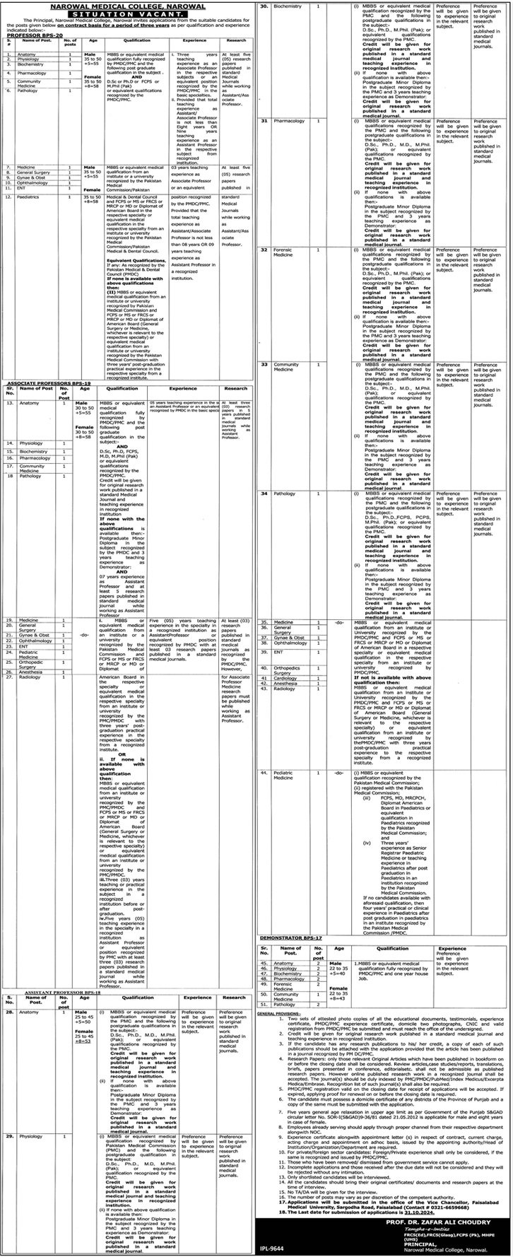Narowal Medical College NMC Narowal Jobs 2024 – University of Narowal Jobs 2024 — original advertisement
