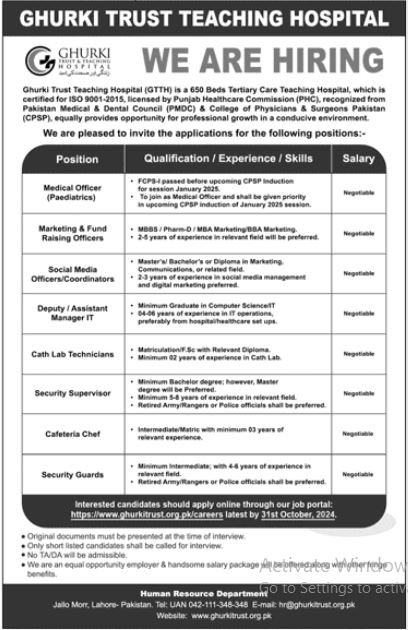 Ghurki Trust Teaching Hospital Jobs 2024 Jobs 2024 — original advertisement