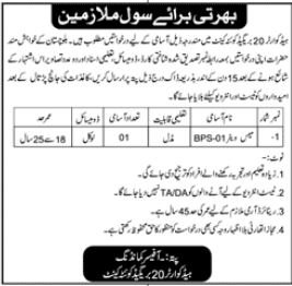 Headquarter 20 Brigade Quetta Cantt Jobs 2024 – Pakistan Army Jobs 2024 — original advertisement