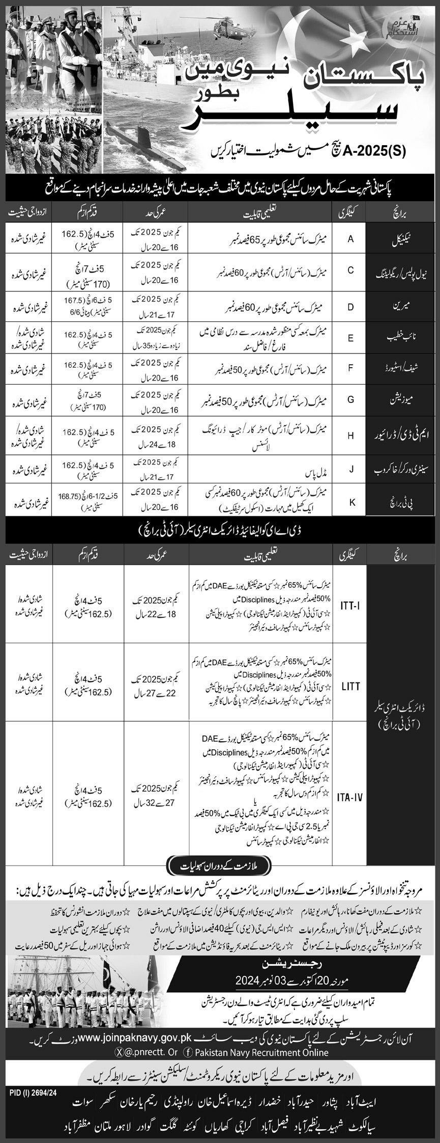 Join Pakistan Navy As Saller 2024 Jobs 2024 — original advertisement