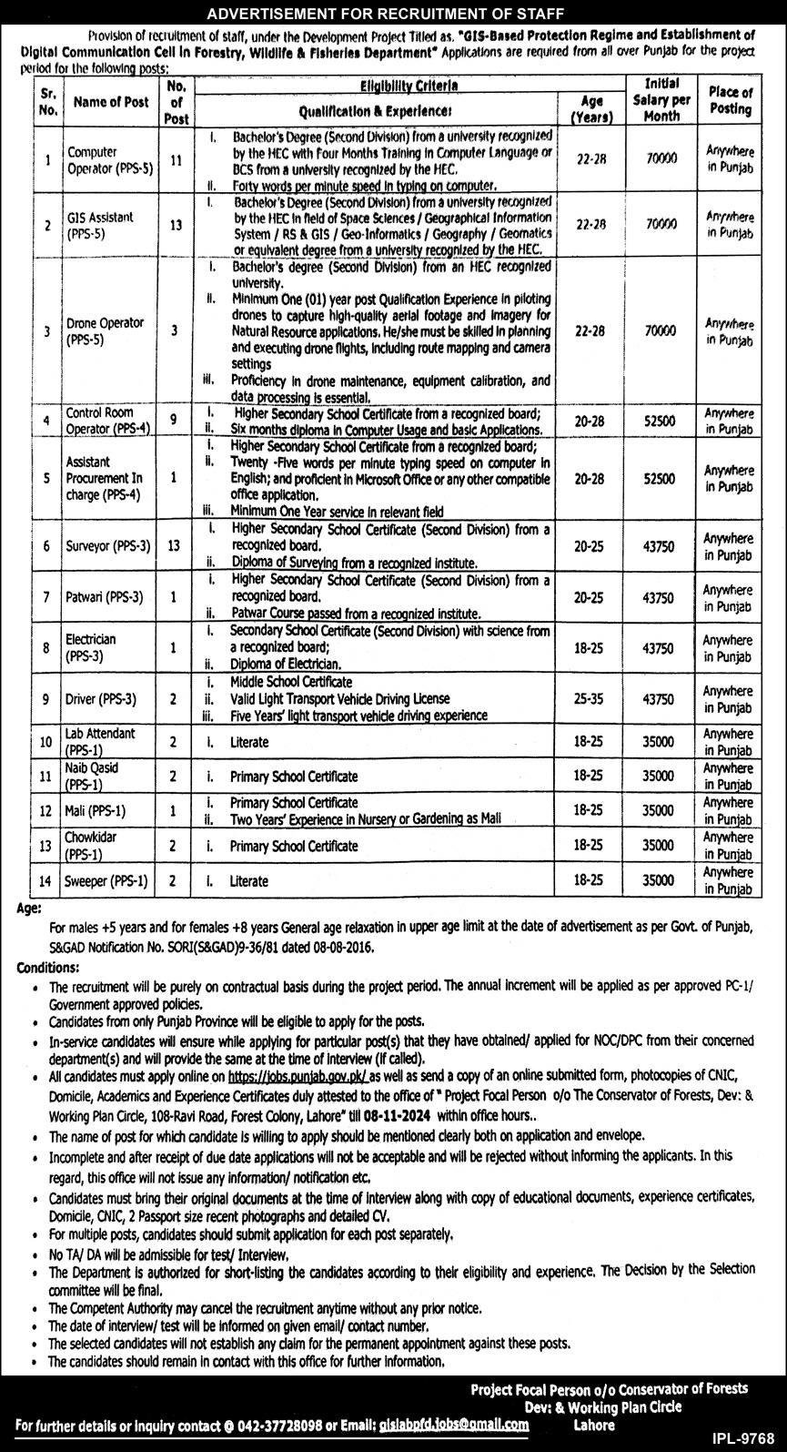 Wildlife And Fisheries Department Lahore Jobs 2024 – Forest Wildlife & Fishries Department Punjab Jobs 2024 — original advertisement
