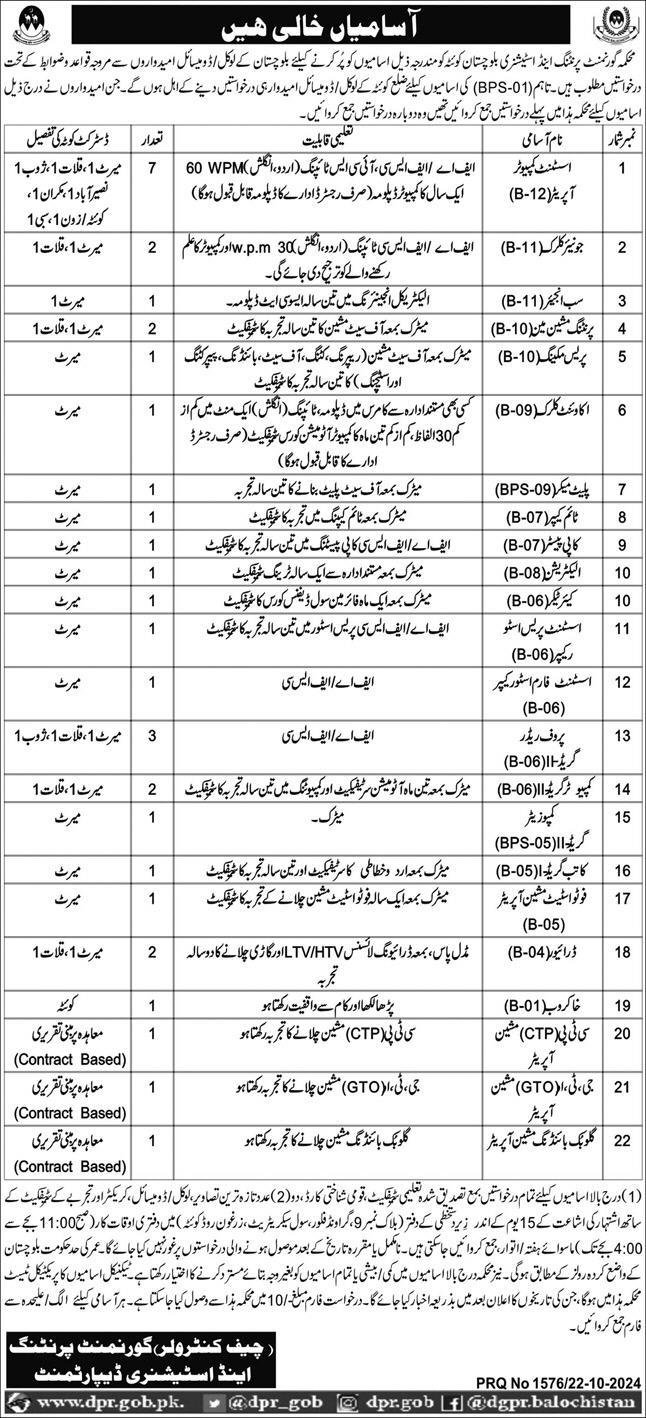 Government Printing And Stationary Department Jobs 2024 – Printing and Stationary Department Balochistan Jobs 2024 — original advertisement