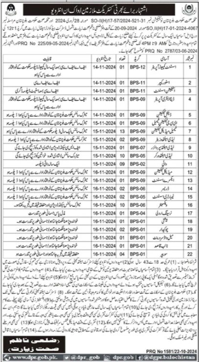 Health Department Ziarat Jobs 2024 – Health Department Balochsitan Jobs 2024 — original advertisement