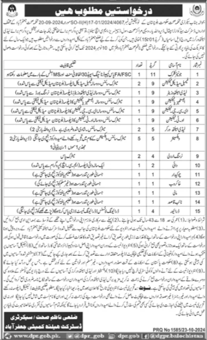 District Headquarter Hospital DHQ Balochistan Jobs 2024 – Health Department Balochsitan Jobs 2024 — original advertisement