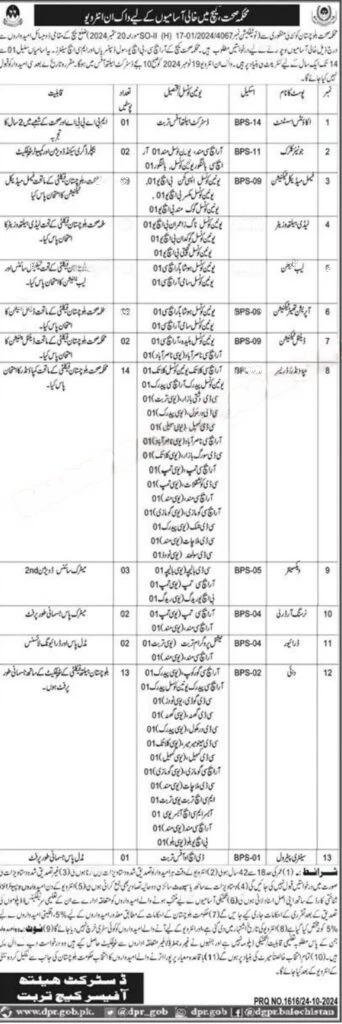 Health Department Kech Turbat Jobs 2024 – Health Department Balochsitan Jobs 2024 — original advertisement