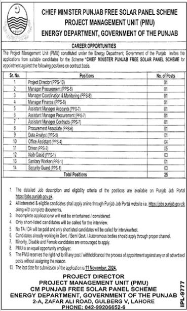Energy Department Punjab Jobs 2024 Jobs 2024 — original advertisement