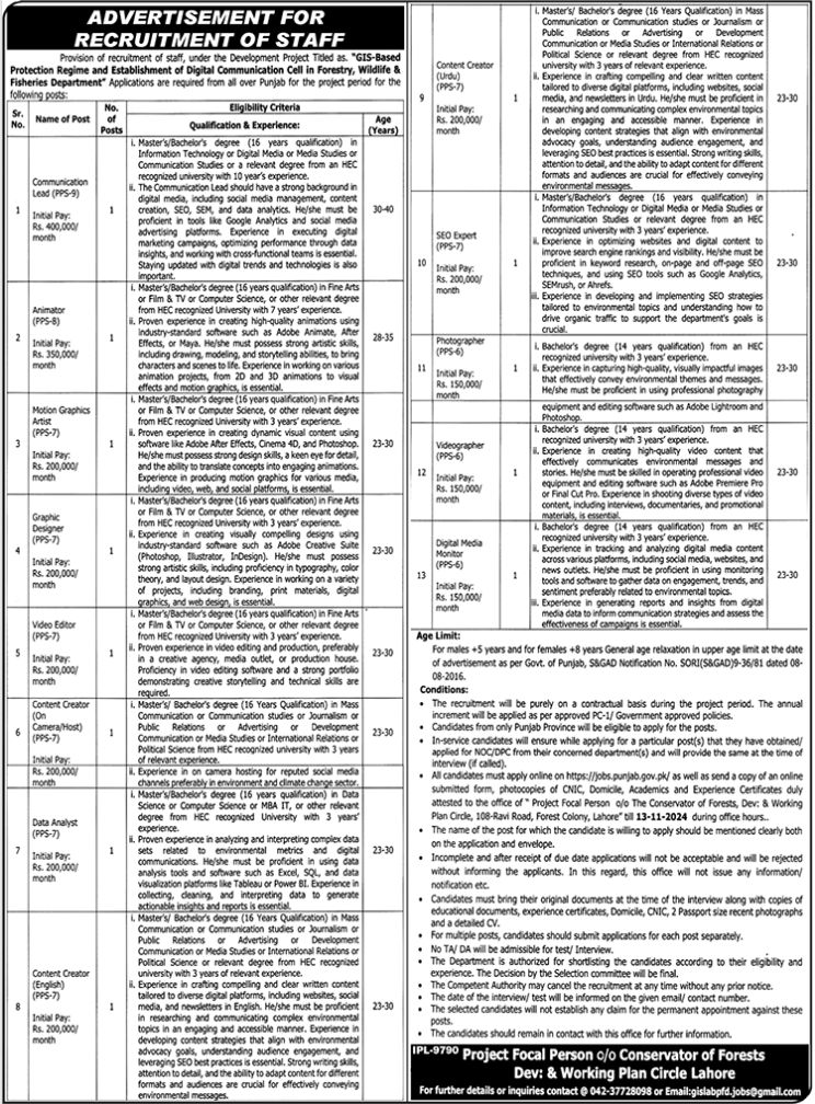 Wildlife And Fisheries Department Lahore Jobs 2024 – Forest Wildlife & Fishries Department Punjab Jobs 2024 — original advertisement