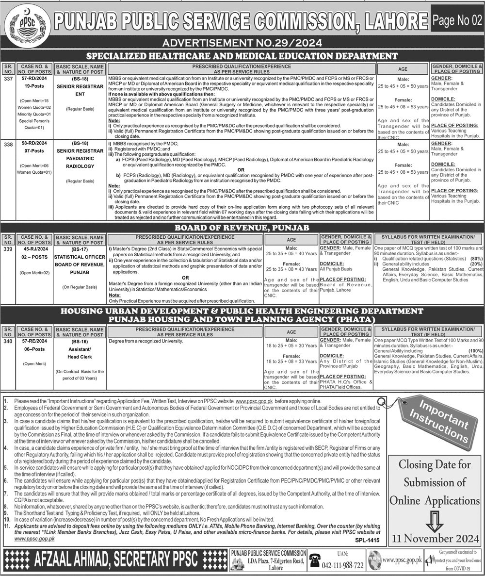 Punjab Public Service Commission PPSC Jobs 29/2024 – Punjab Public Service Commission Lahore Jobs 2024 — original advertisement