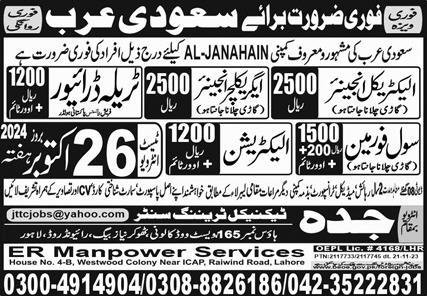 Agriculture Engineer & Civil Foreman Jobs 2024 – Jeddah Technical Training Center Jobs 2024 — original advertisement