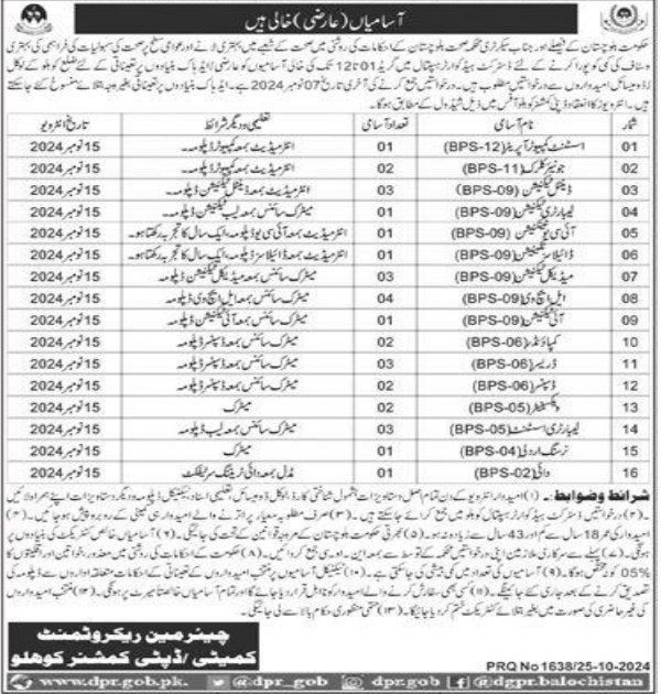 Health Department Kohlu Balochistan Jobs 2024 – Health Department Balochsitan Jobs 2024 — original advertisement