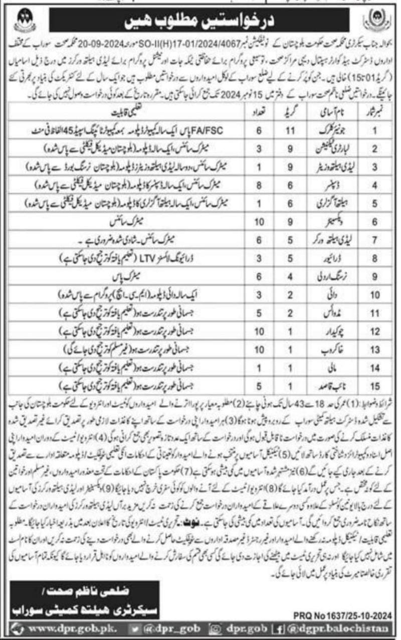 Health Department Soorab Jobs 2024 – Health Department Balochsitan Jobs 2024 — original advertisement