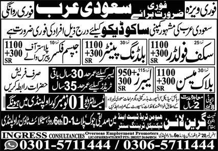Building Painter & Labor Jobs 2024 In Saudi Arabia – Ingress Consulting Jobs 2024 — original advertisement