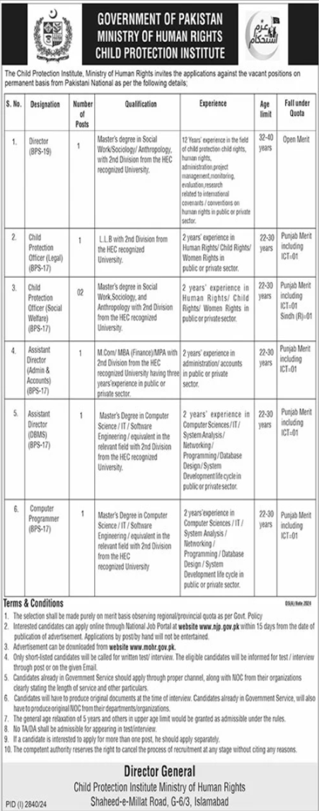 Ministry Of Human Rights Islamabad Jobs 2024 Jobs 2024 — original advertisement