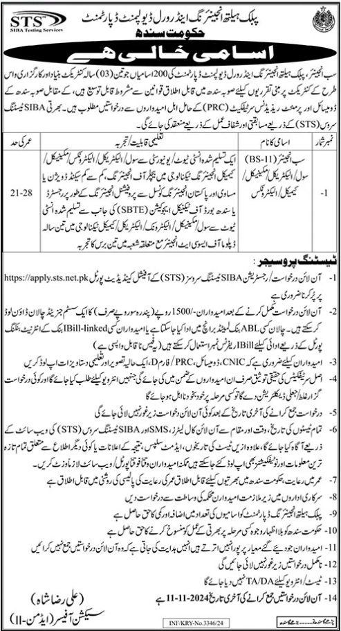 Public Health Engineering Department Jobs 2024 – Public Health Engineering Department Sindh Jobs 2024 — original advertisement