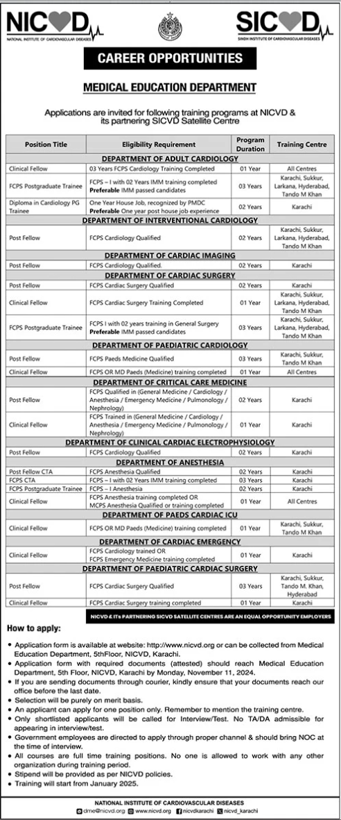 National Institute Of Cardiovascular Diseases Jobs 2024 – National Institute of Cardiovascular Diseases (NICVD) Sindh Karachi Jobs 2024 — original advertisement