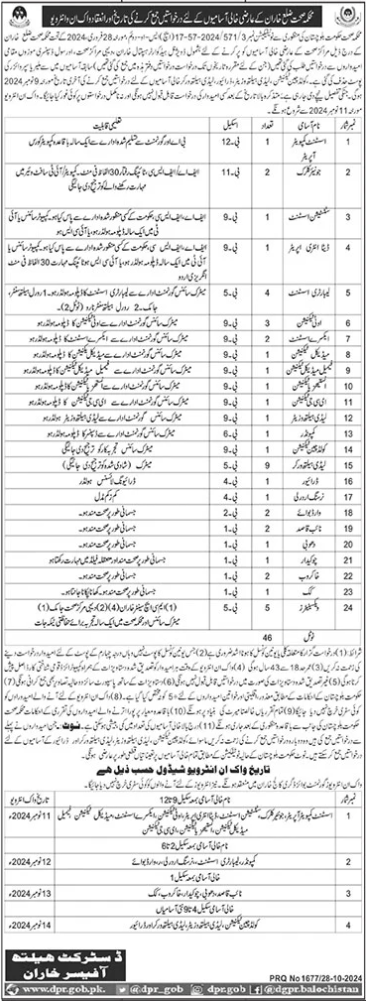 Health Department Kharan Balochistan Jobs 2024 – Health Department Balochsitan Jobs 2024 — original advertisement