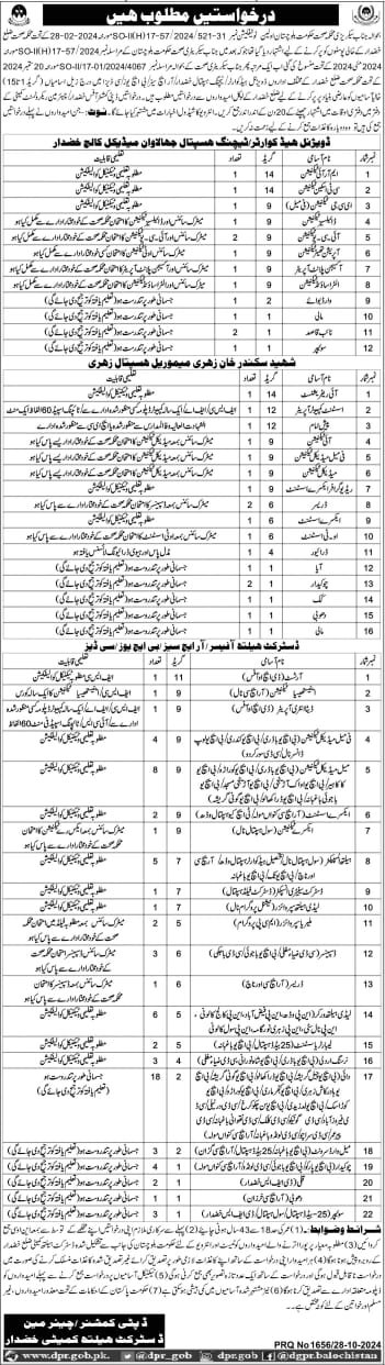Health Department Khuzdar Jobs 2024 – Education Department Balochsitan Jobs 2024 — original advertisement