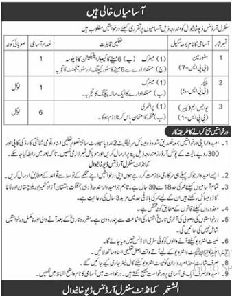 Central Ordnance Depot COD Khanewal Jobs 2024 – Pakistan Army Jobs 2024 — original advertisement