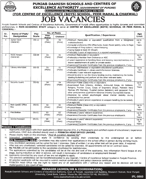 Centre Of Excellence Boys Schools Jobs 2024 – Punjab Daanish School Jobs 2024 — original advertisement