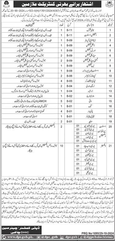 Health Department Chaghi Jobs 2024 – Health Department Balochsitan Jobs 2024 — original advertisement