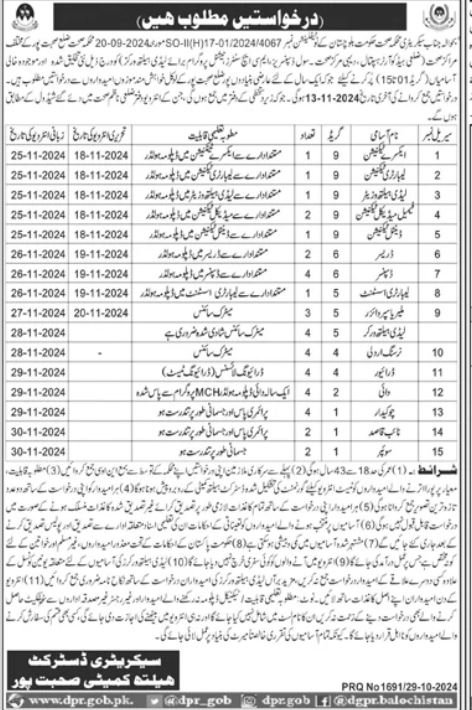 Health Department Sohbatpur Jobs 2024 – Health Department Balochsitan Jobs 2024 — original advertisement