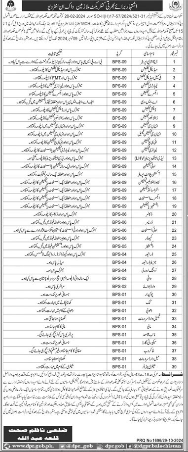 Health Department Qilla Abdullah Jobs 2024 – Health Department Balochsitan Jobs 2024 — original advertisement
