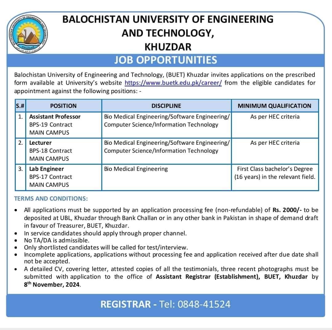 Balochistan University of Engineering And Technolgy Job 2024 – Balochistan University of Engineering and Technology BUETK Khuzdar Jobs 2024 — original advertisement