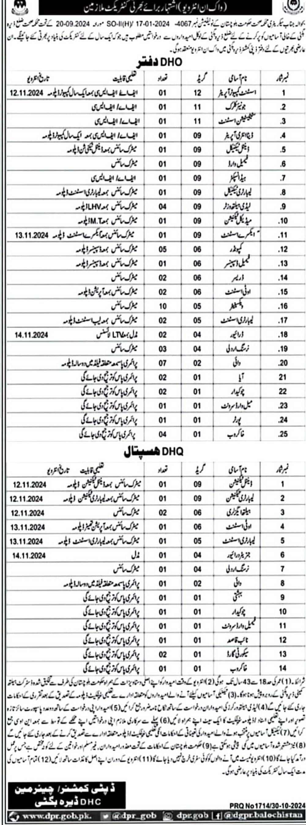 Health department Dera Bughti Balochistan Jobs 2024 – Health Department Balochsitan Jobs 2024 — original advertisement