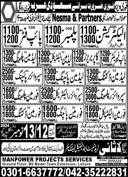 Pipe Fabricator & Lead Man Plumbing Jobs 2024 – Lasani Trade Test & Technical Training Center Jobs 2024 — original advertisement