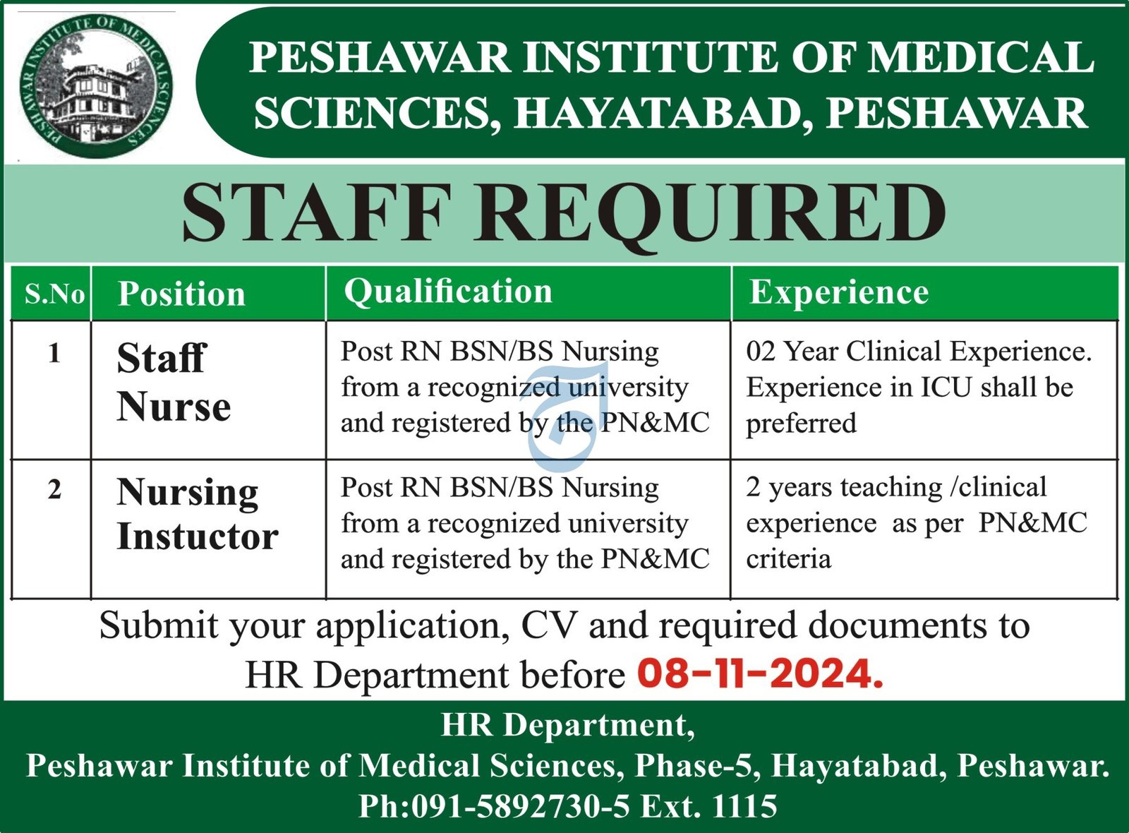 Peshawar Institute of Medical Sciences Hayatabad Jobs 2024 – Peshawar Institute of Medical Sciences Peshawar Jobs 2024 — original advertisement