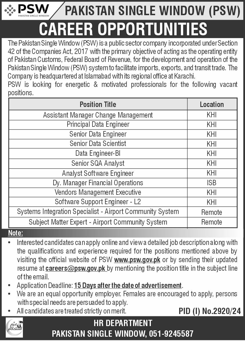Pakistan Single Window PSW Karachi Jobs 2024 Jobs 2024 — original advertisement