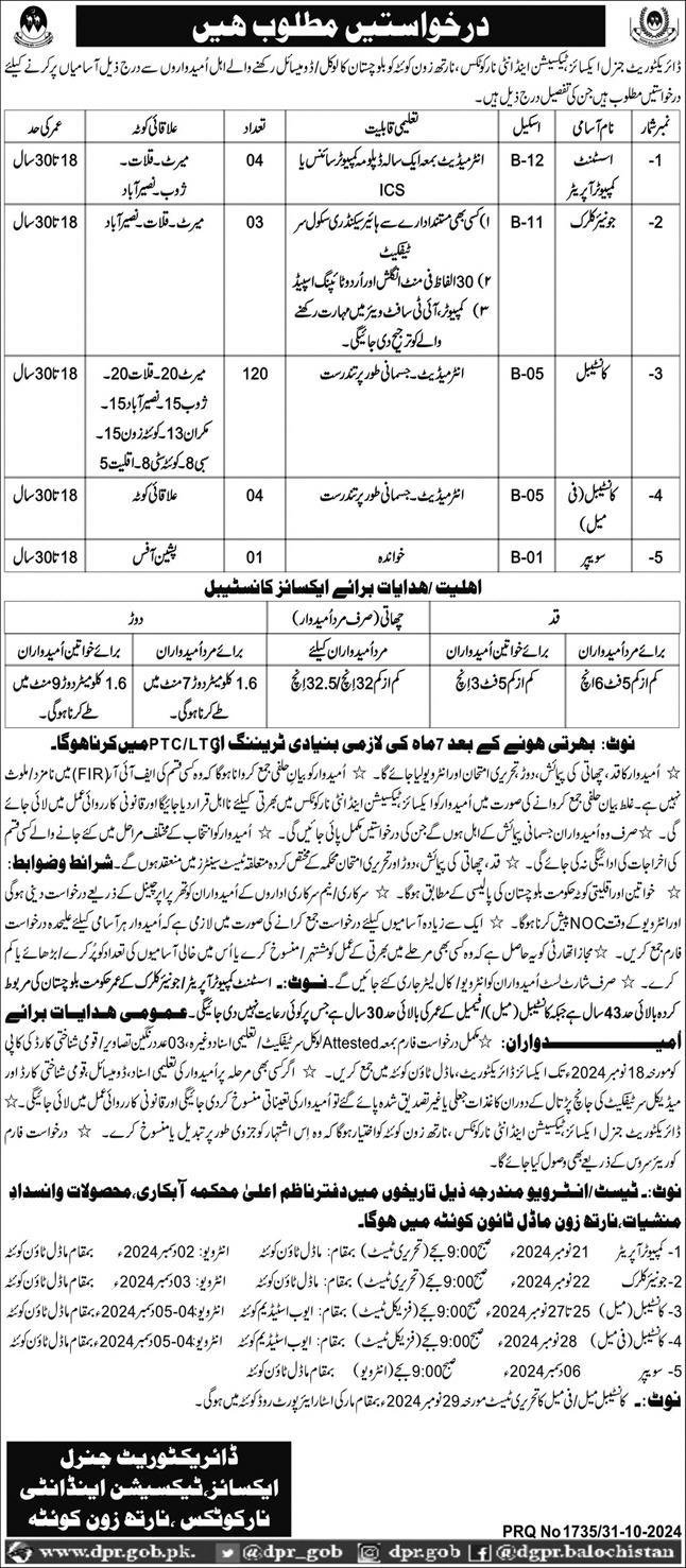 Excise Taxation and Anti Narcotics Balochistan Jobs 2024 – Excise Taxation and Anti Narcotics Department Balochistan Jobs 2024 — original advertisement