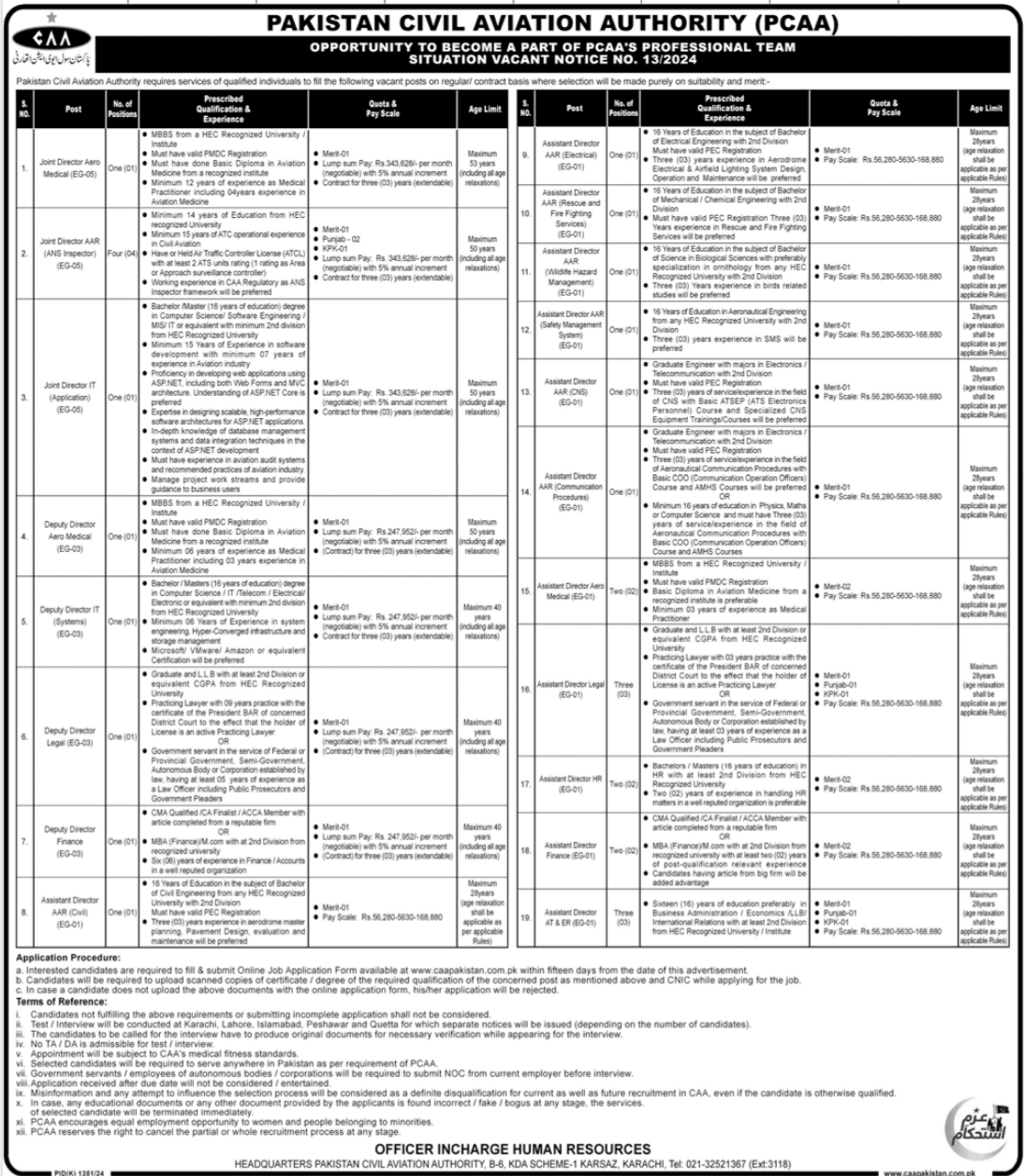 Pakistan Civil Aviation Authority CAA Karachi Jobs 2024 – Pakistan Civil Aviation Authority (CAA) Jobs 2024 — original advertisement