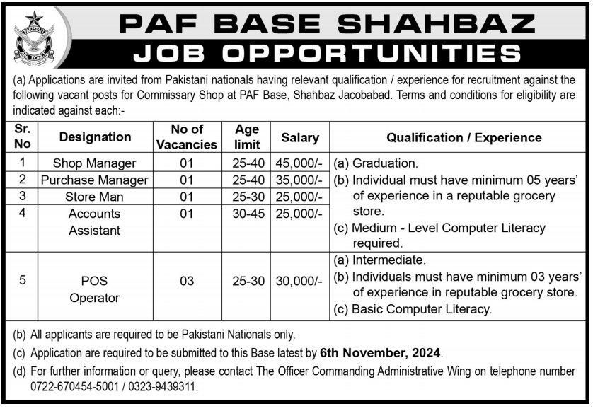 PAF Base Shahbaz Jacobabad Jobs 2024 – Pakistan Air Force Jobs 2024 — original advertisement