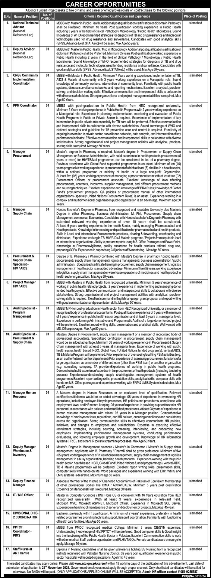 National TB Control Program NTP Islamabad Jobs 2024 – Public Sector Organization Jobs 2024 — original advertisement