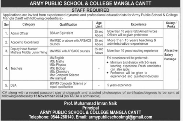 Army Publc School And College Mangla Cantt Jobs 2024 – Army Public School & College Paksitan Jobs 2024 — original advertisement