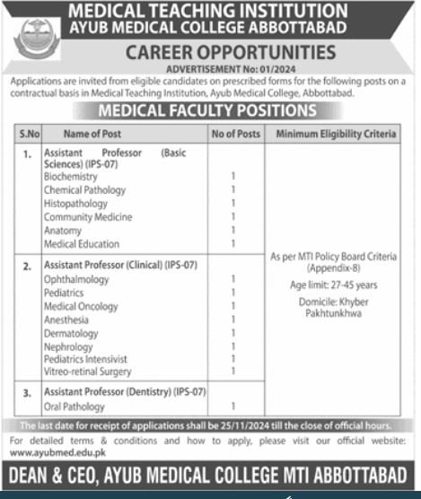 Ayub Medical College Abbottabad Jobs 2024 – Ayub Medical and Teaching Institution Abbottabad Jobs 2024 — original advertisement
