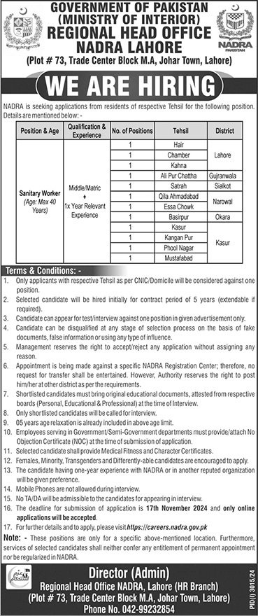 Ministry of Interior Regional Head Office Nadra Jobs 2024 – Ministry of Interior Islamabad Jobs 2024 — original advertisement