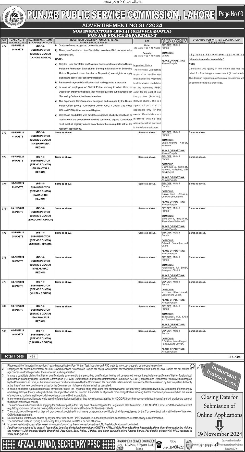 Punjab Public Service Commission PPSC Jobs 31/2024 – Punjab Public Service Commission Lahore Jobs 2024 — original advertisement
