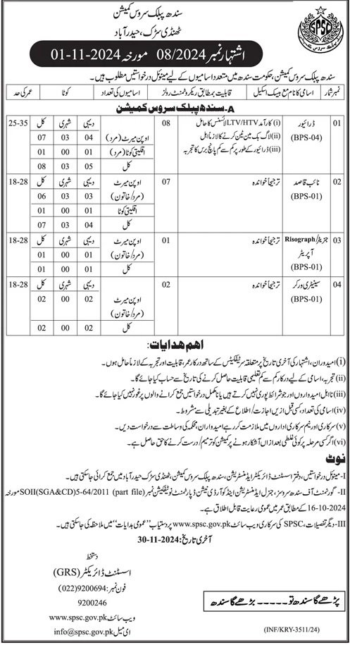 SPSC Jobs Advertisement No 8 2024 – Sindh Public Service Commission at Karachi Jobs 2024 — original advertisement