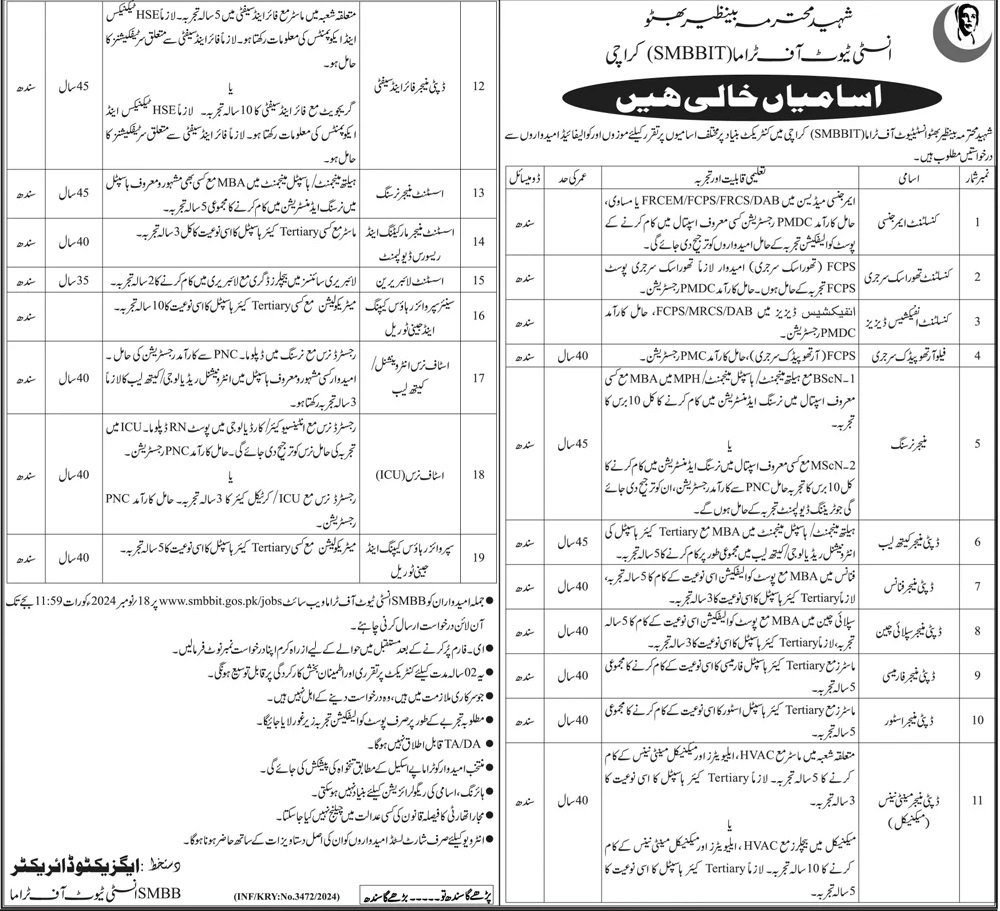 SMBBIT Karachi Sindh Jobs 2024 – Shaheed Mohtarma Benazir Bhutto Medical University Larkana Jobs 2024 — original advertisement
